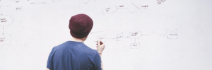 Read more about the article Are You Sabotaging Your Creativity